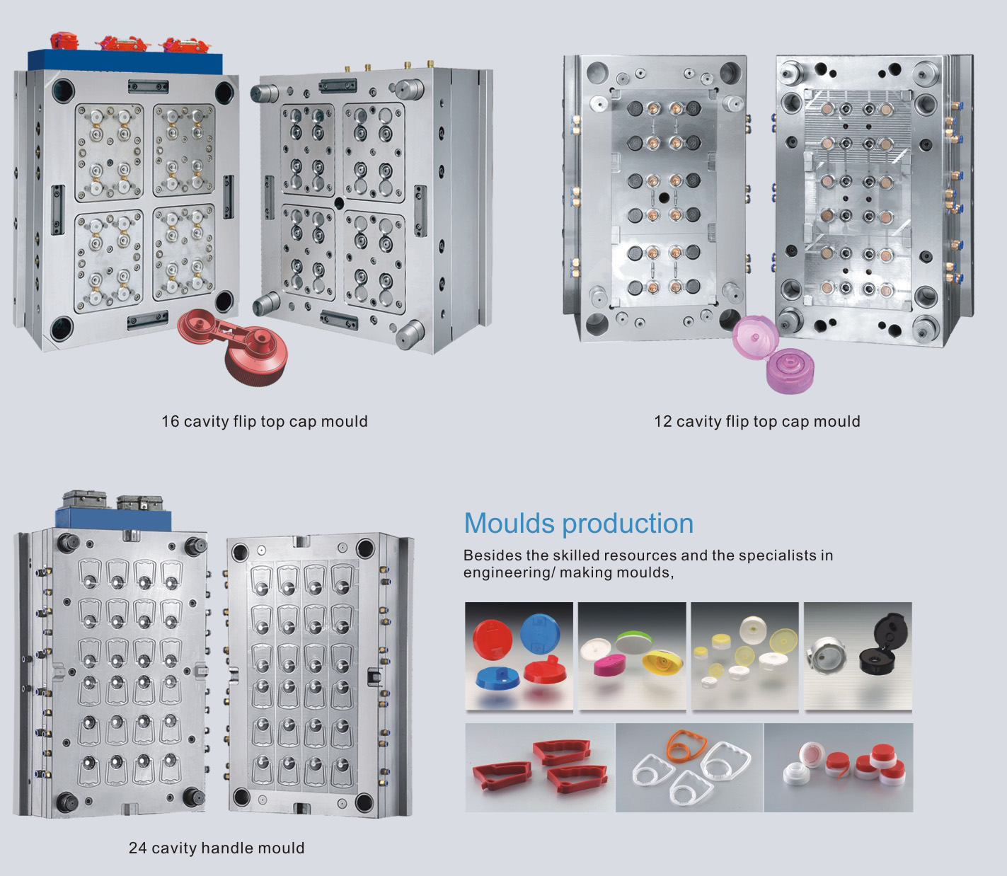 BOXIANG: Professional Cap Mold Manufacturer & Precision Closure Solutions